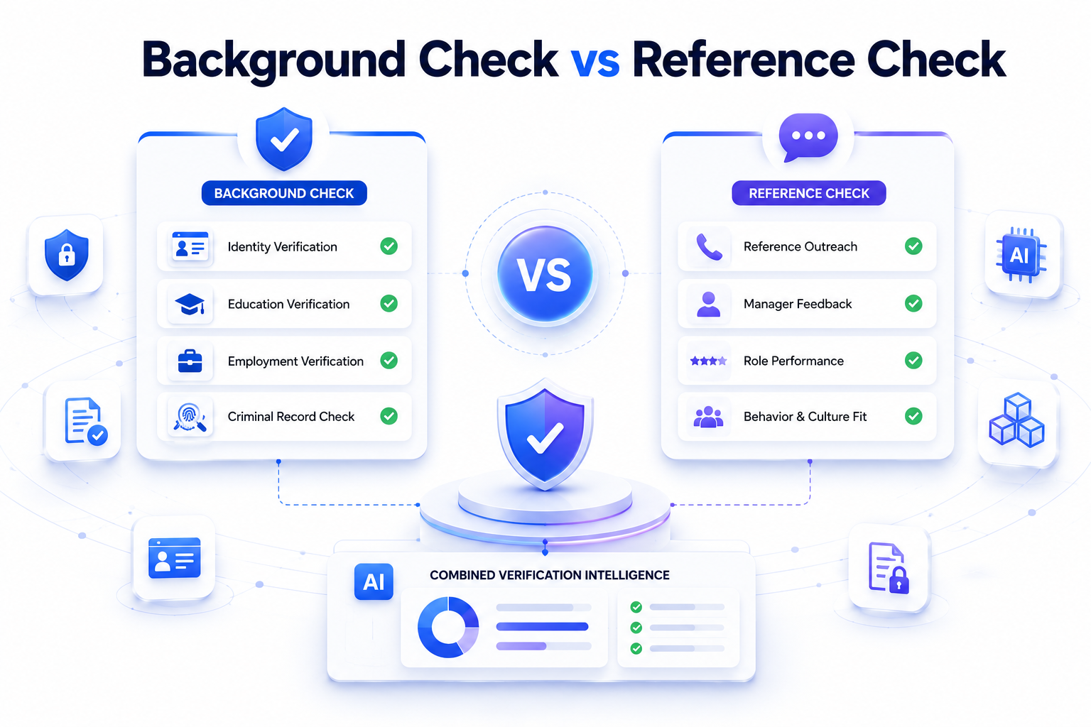 blogBackground Check vs Reference Check: Key Differences | HireStar.io
